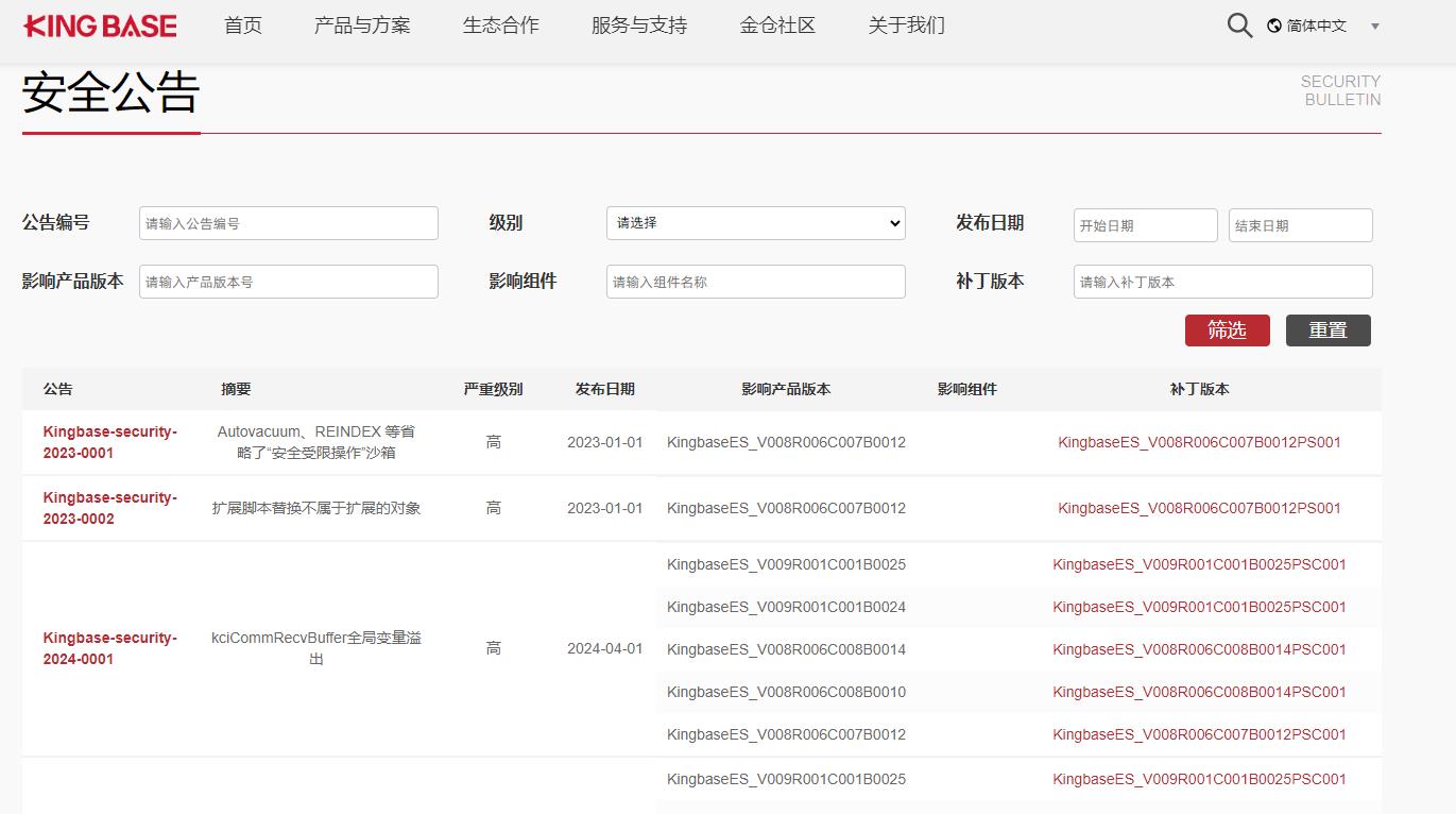 金仓数据库漏洞管理机制介绍 Image2.jpg